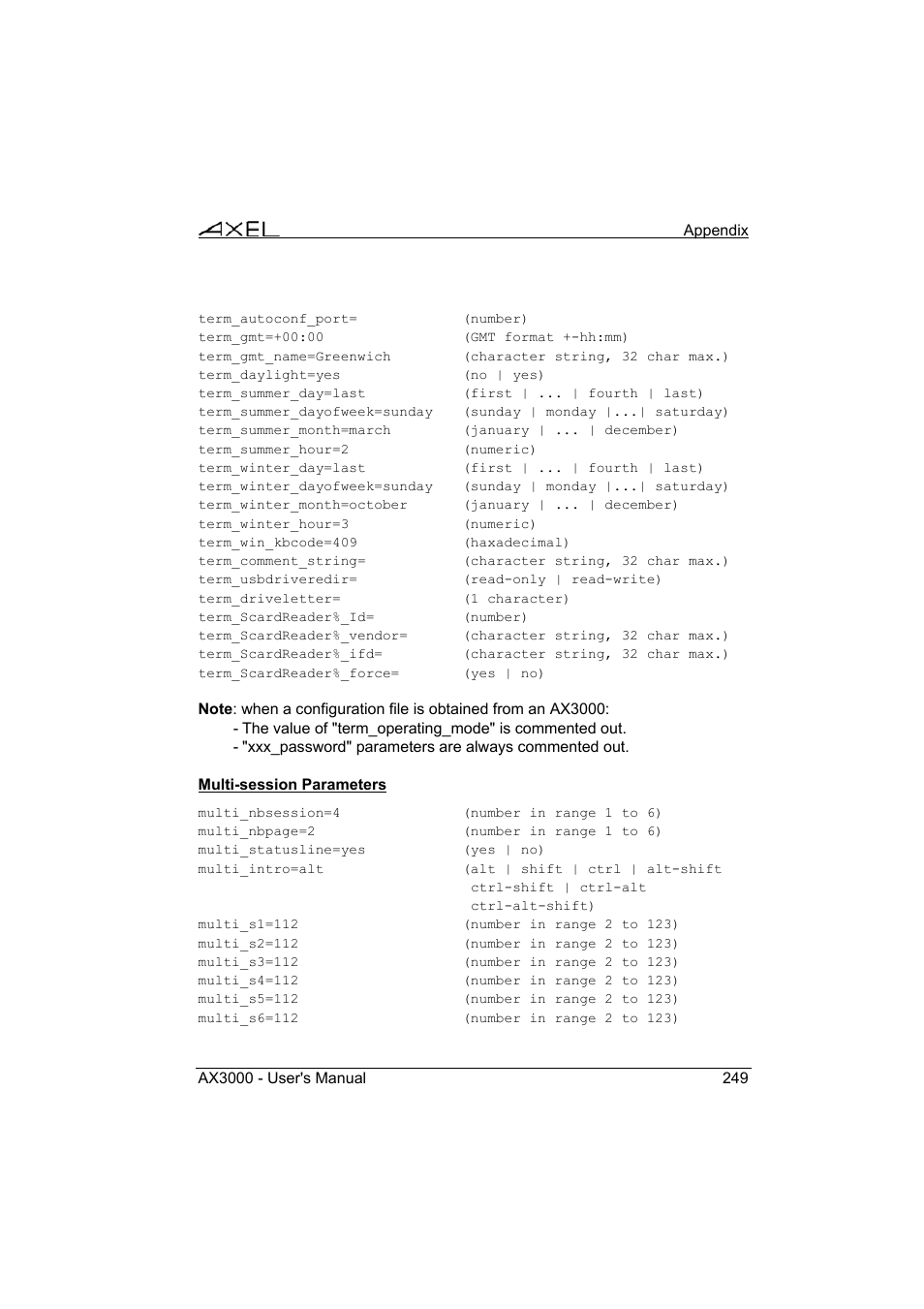 Axel AX3000 65 User's Manual - firmware 0632 User Manual | Page 263 / 298