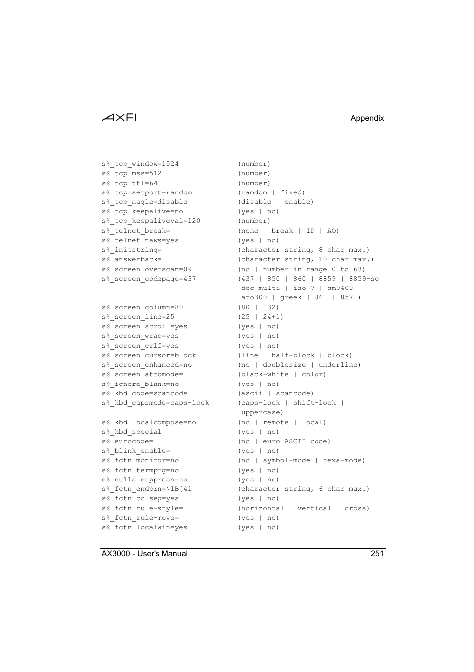 Axel AX3000 65 User's Manual - firmware 0632 User Manual | Page 265 / 298