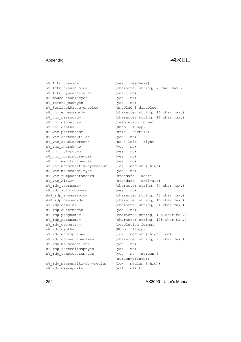 Axel AX3000 65 User's Manual - firmware 0632 User Manual | Page 266 / 298