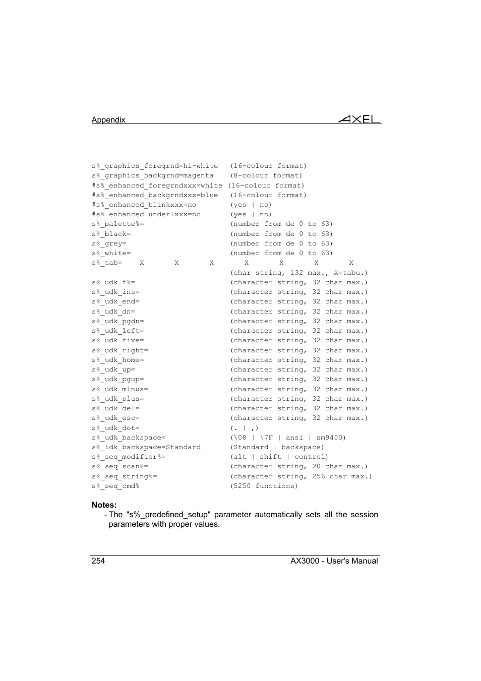 Axel AX3000 65 User's Manual - firmware 0632 User Manual | Page 268 / 298