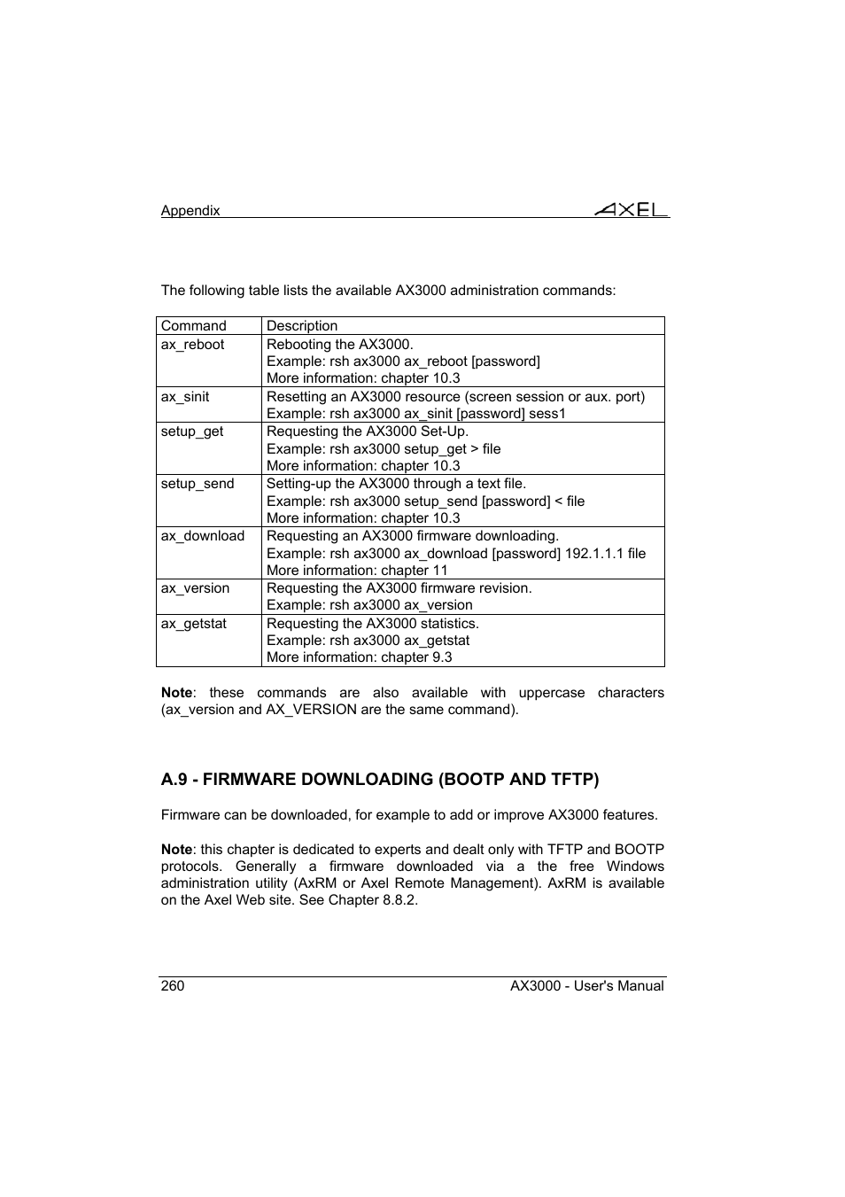 Axel AX3000 65 User's Manual - firmware 0632 User Manual | Page 274 / 298