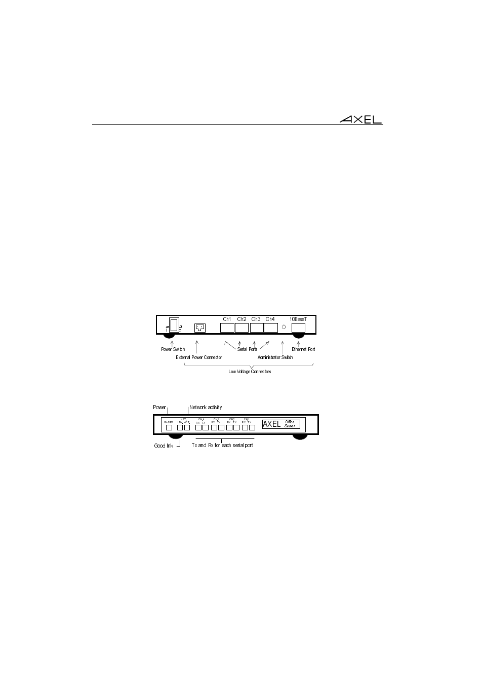 2 - installation, 1 - description | Axel AX4010 Installation Guide User Manual | Page 5 / 16