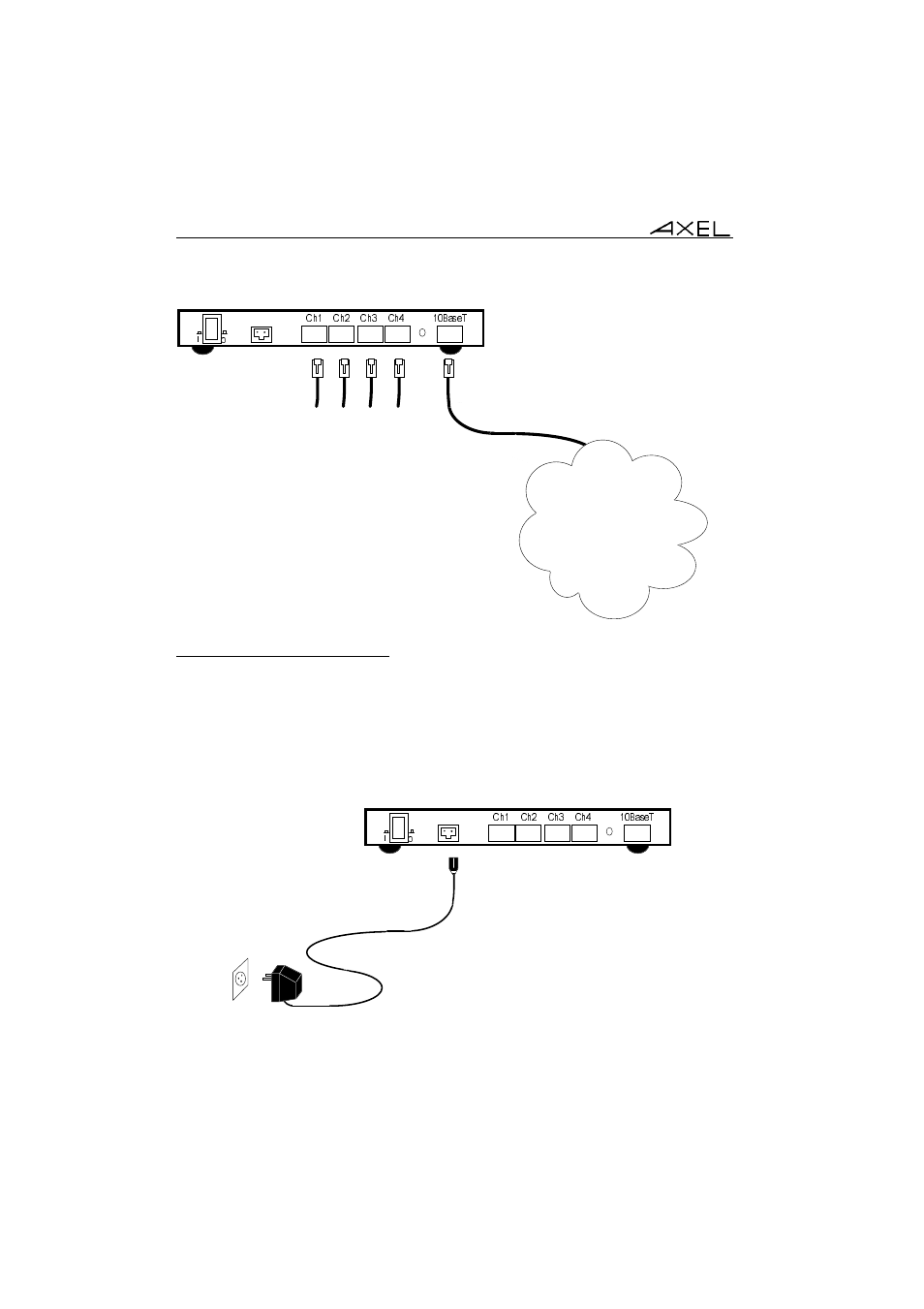 Axel AX4010 Installation Guide User Manual | Page 7 / 16