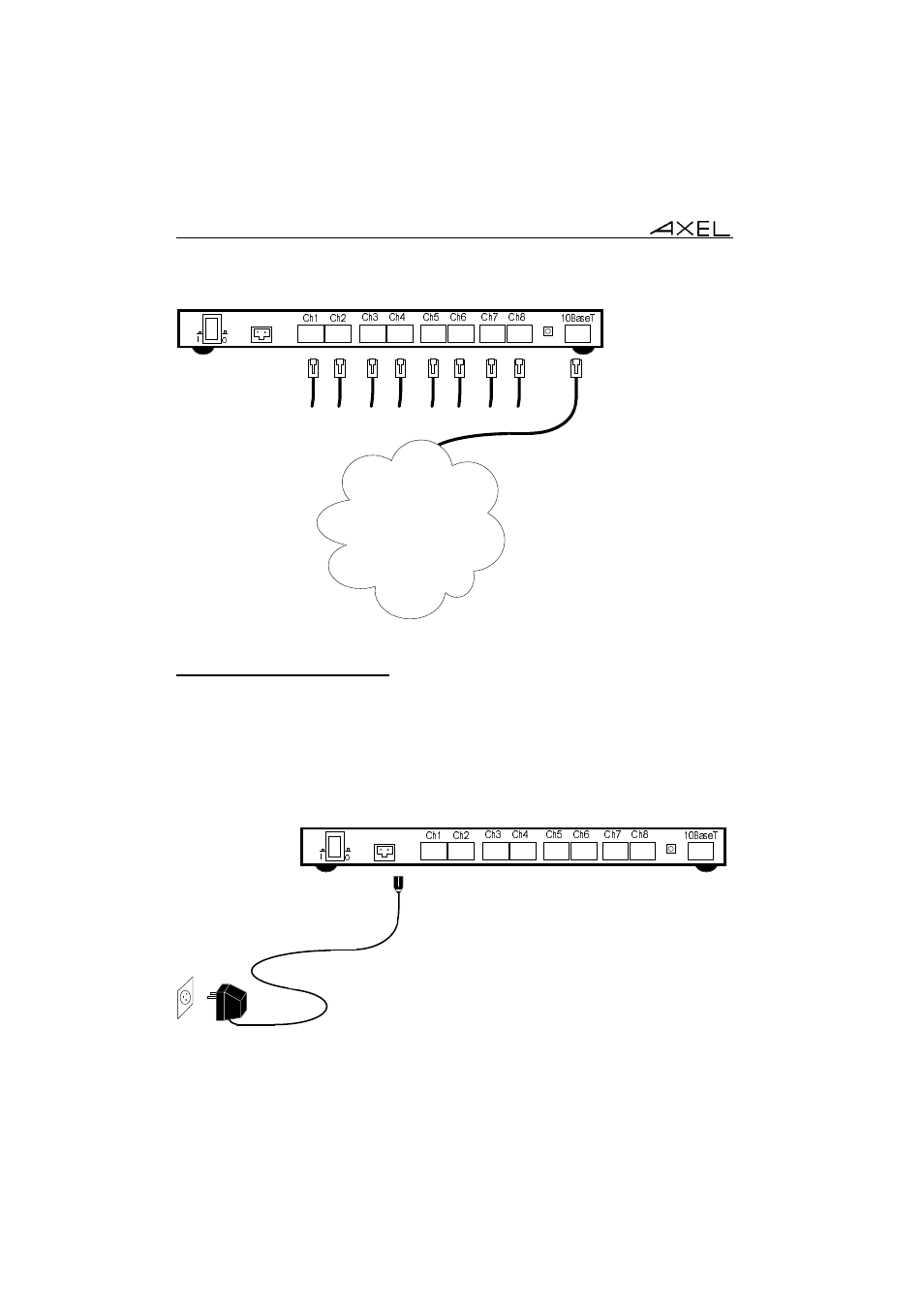 Axel AX4020 Installation Guide User Manual | Page 7 / 16