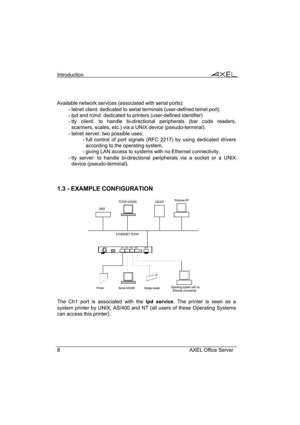 3 - example configuration | Axel AX4000 User's Manual User Manual | Page 14 / 102