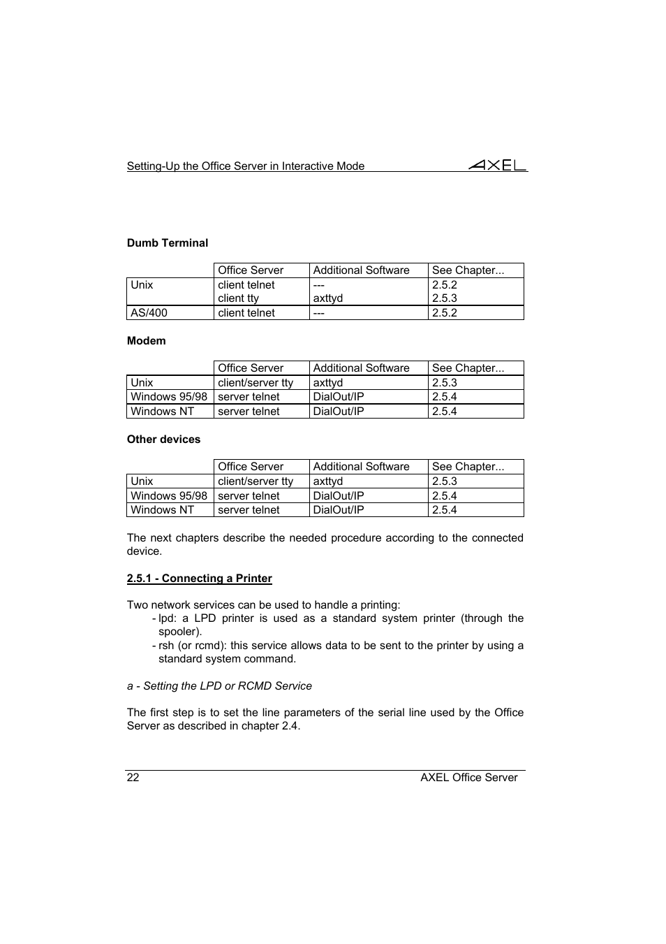 Axel AX4000 User's Manual User Manual | Page 28 / 102