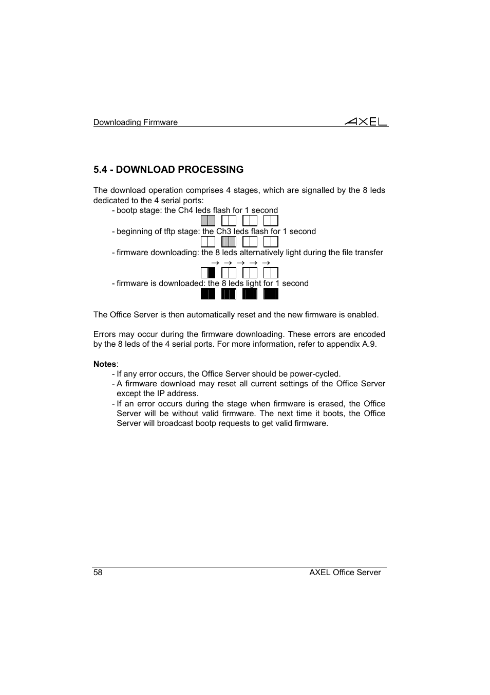 Axel AX4000 User's Manual User Manual | Page 64 / 102