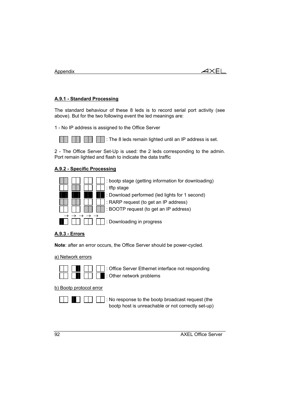 Axel AX4000 User's Manual User Manual | Page 98 / 102