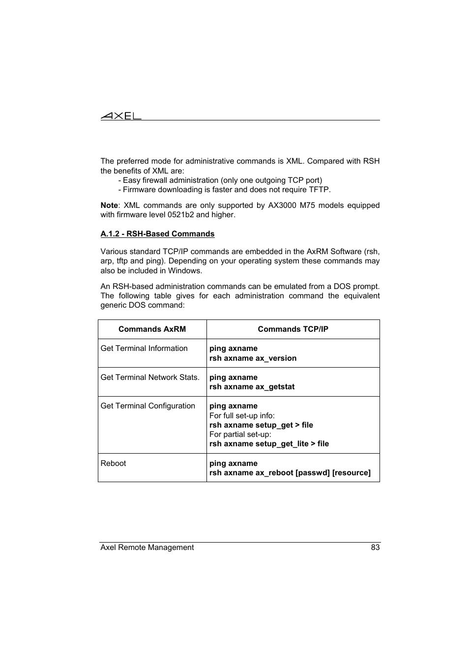 Axel Remote Management V2 User Manual | Page 89 / 95