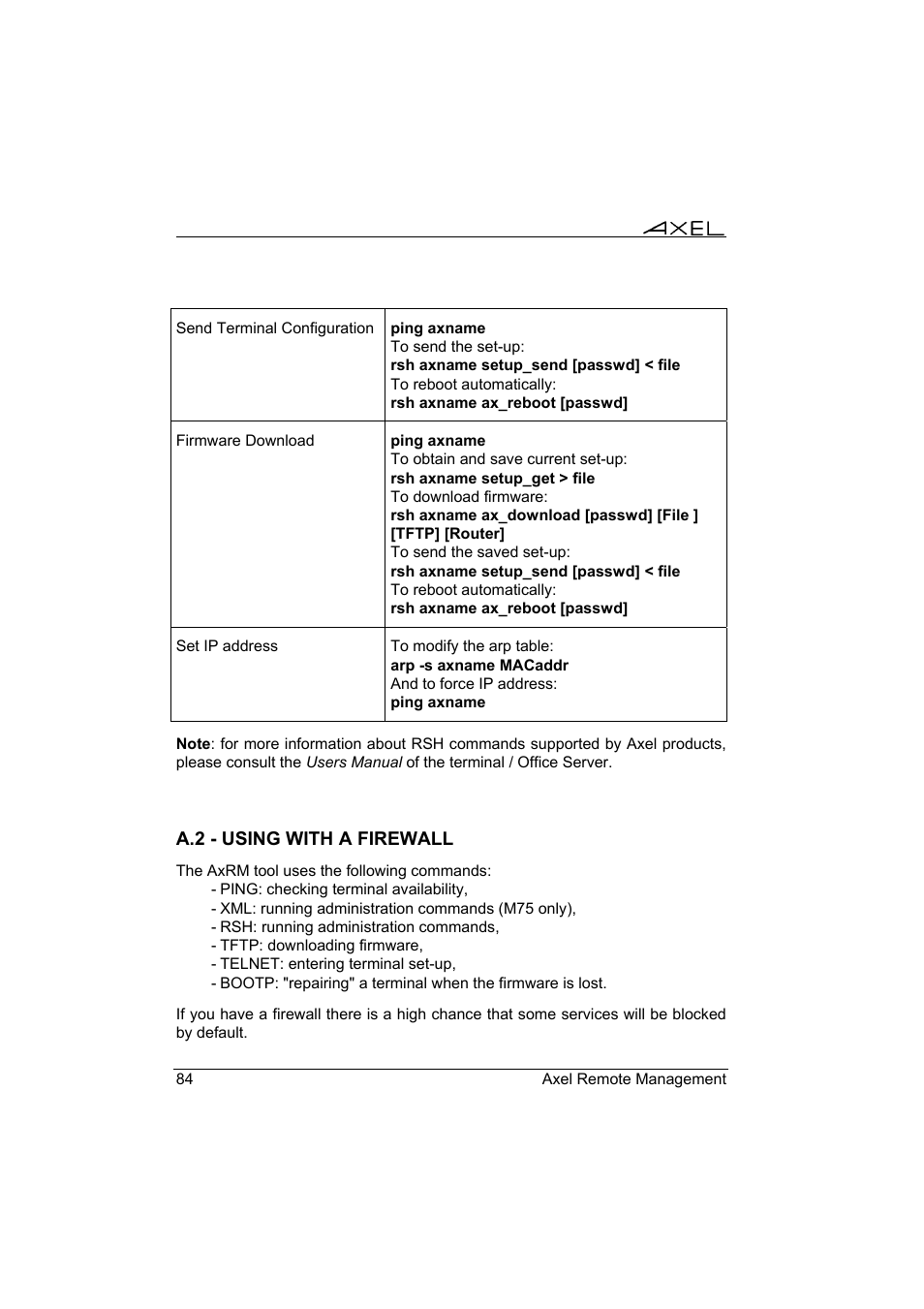 Axel Remote Management V2 User Manual | Page 90 / 95