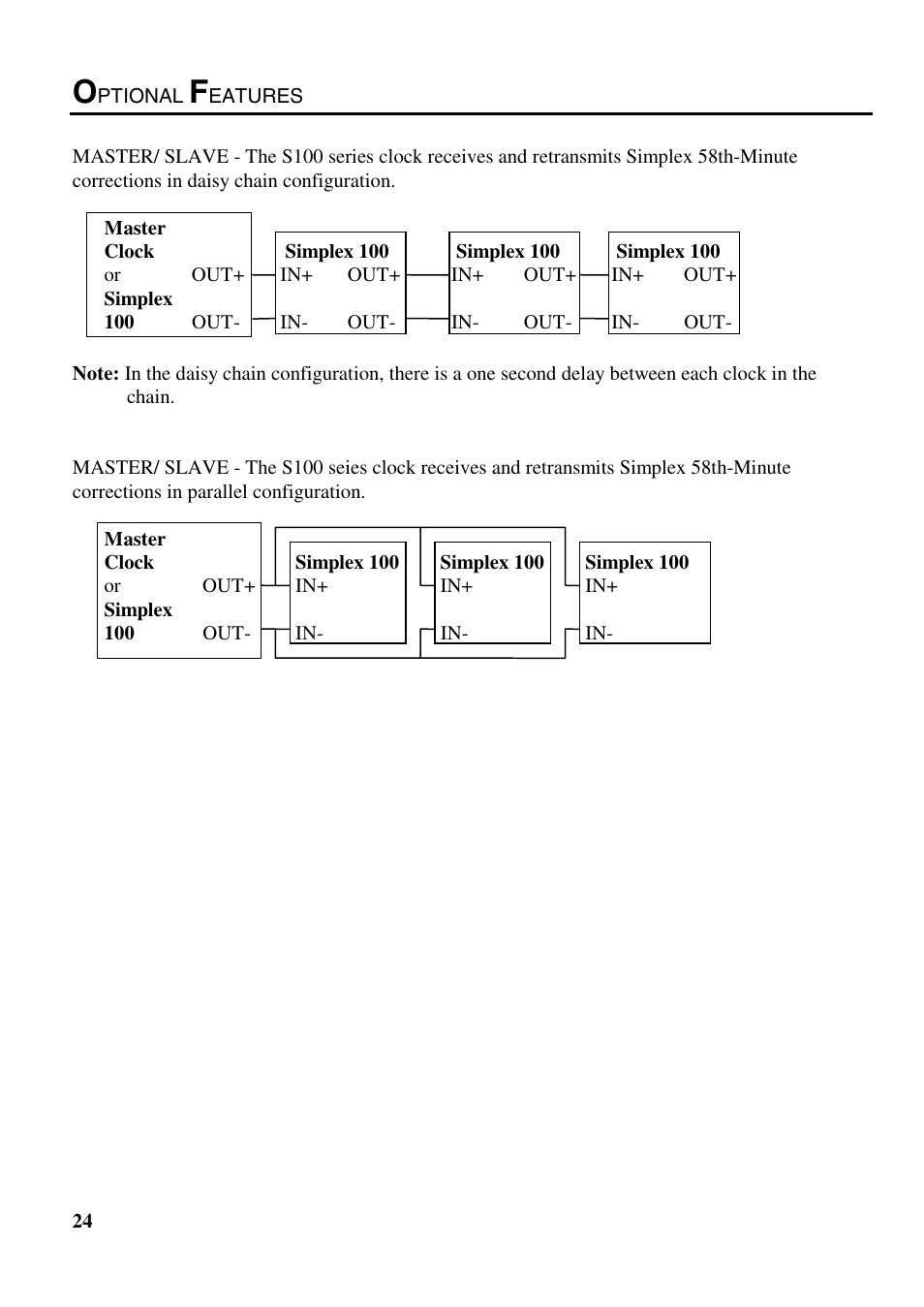 B.C. Time Recorders Simplex Bravo/Combo/100 User Manual | Page 29 / 94