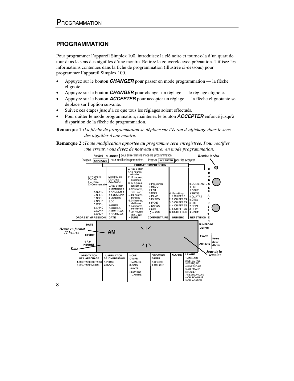 Programmation, Rogrammation 8 | B.C. Time Recorders Simplex Bravo/Combo/100 User Manual | Page 73 / 94