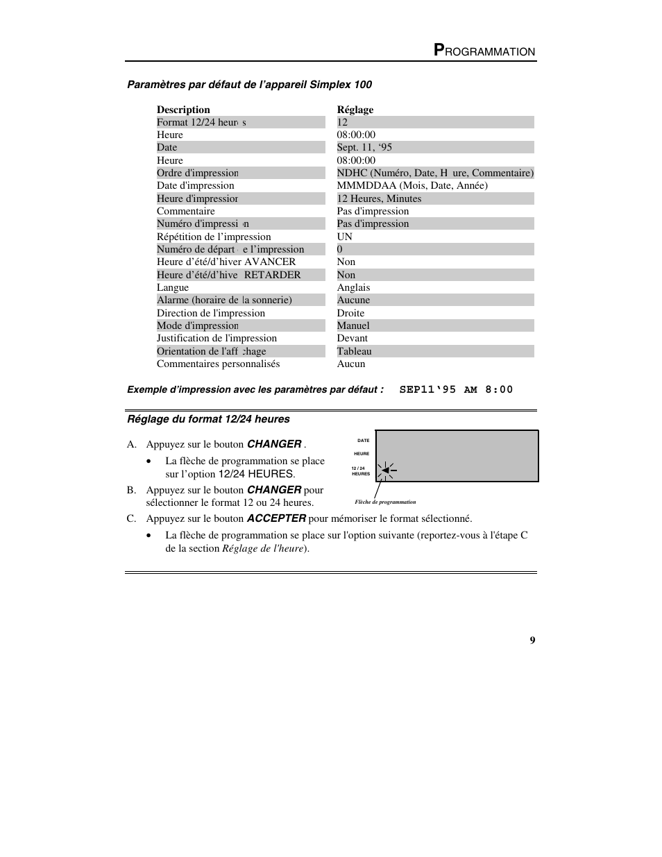 B.C. Time Recorders Simplex Bravo/Combo/100 User Manual | Page 74 / 94
