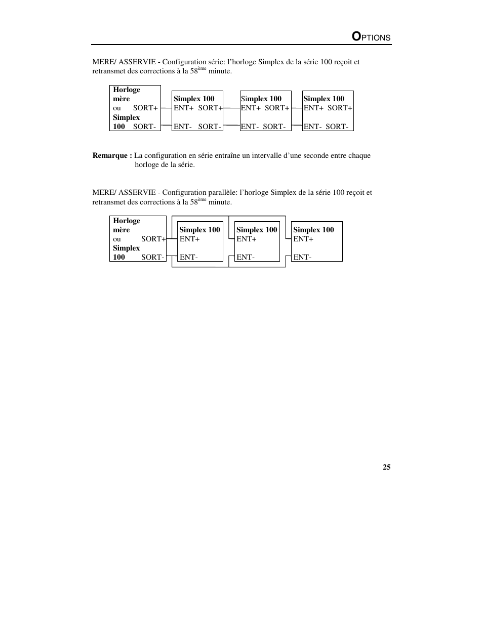 B.C. Time Recorders Simplex Bravo/Combo/100 User Manual | Page 90 / 94