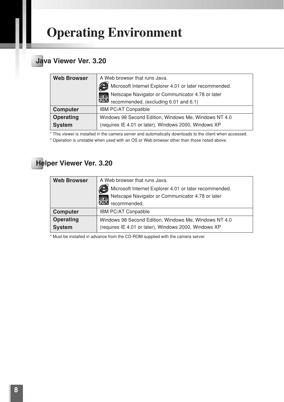 Operating environment, Java viewer ver. 3.20, Helper viewer ver. 3.20 | Canon WEBVIEW LIVESCOPE 3.2 User Manual | Page 8 / 56