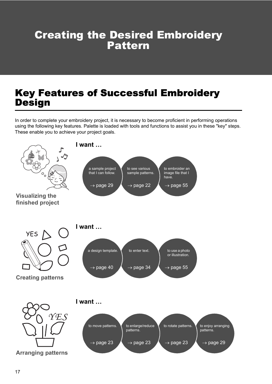 Creating the desired embroidery pattern, Key features of successful embroidery design, I want | Baby Lock Palette 10 (ECS10) Reference Guide User Manual | Page 26 / 116