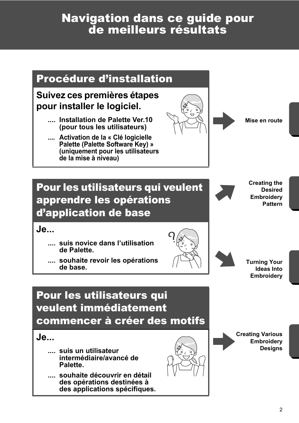 Procédure d’installation | Baby Lock Palette 10 (ECS10) Reference Guide User Manual | Page 99 / 116