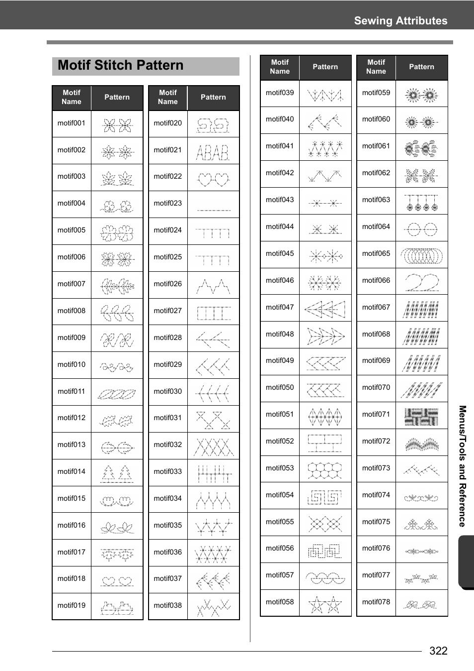 Motif stitch pattern, Sewing attributes | Baby Lock Palette 10 (ECS10) Instruction Manual User Manual | Page 323 / 356