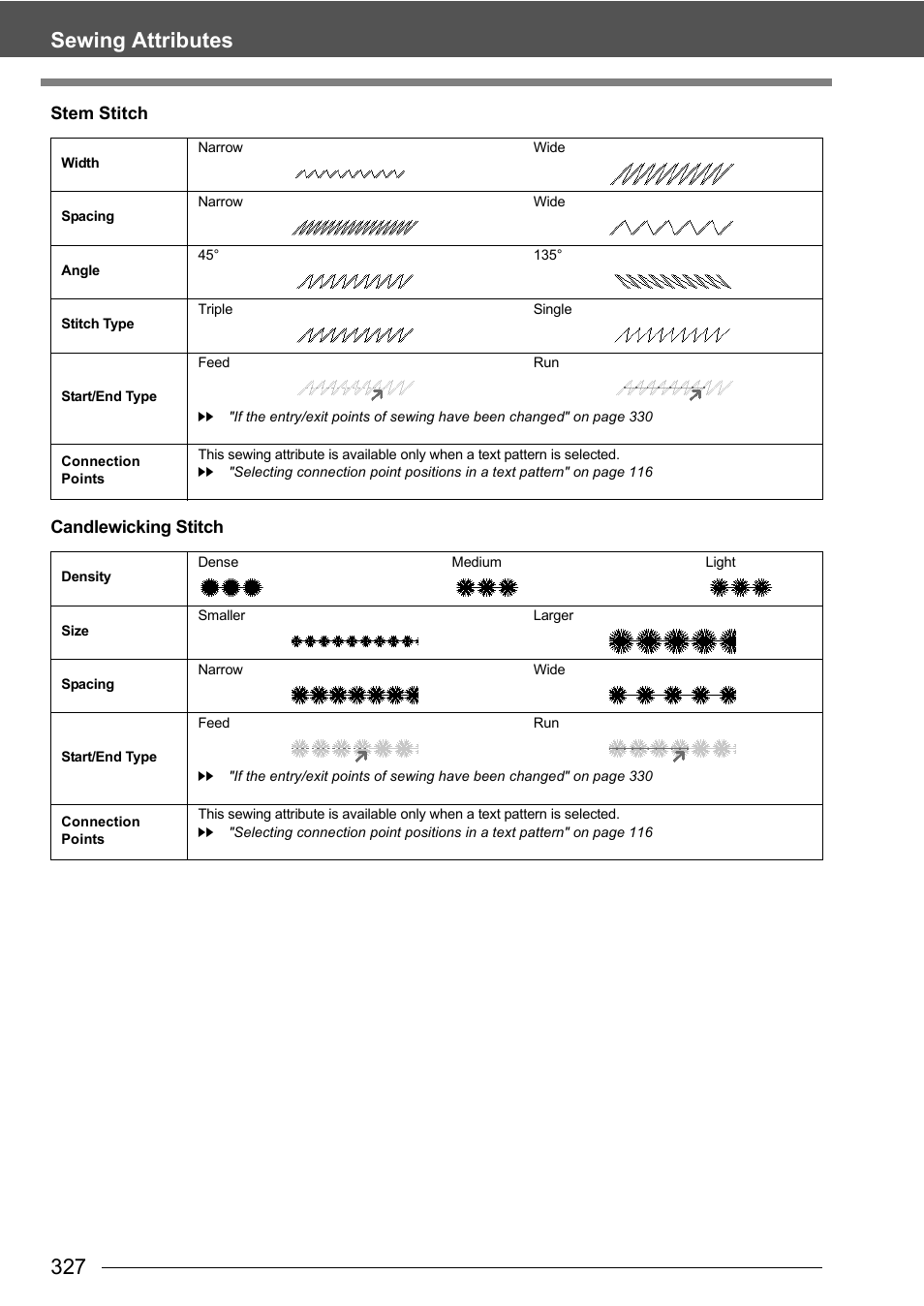 327 sewing attributes | Baby Lock Palette 10 (ECS10) Instruction Manual User Manual | Page 328 / 356