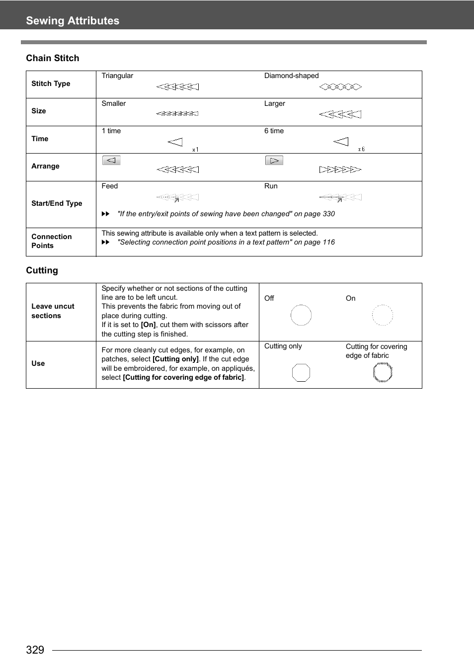 329 sewing attributes | Baby Lock Palette 10 (ECS10) Instruction Manual User Manual | Page 330 / 356