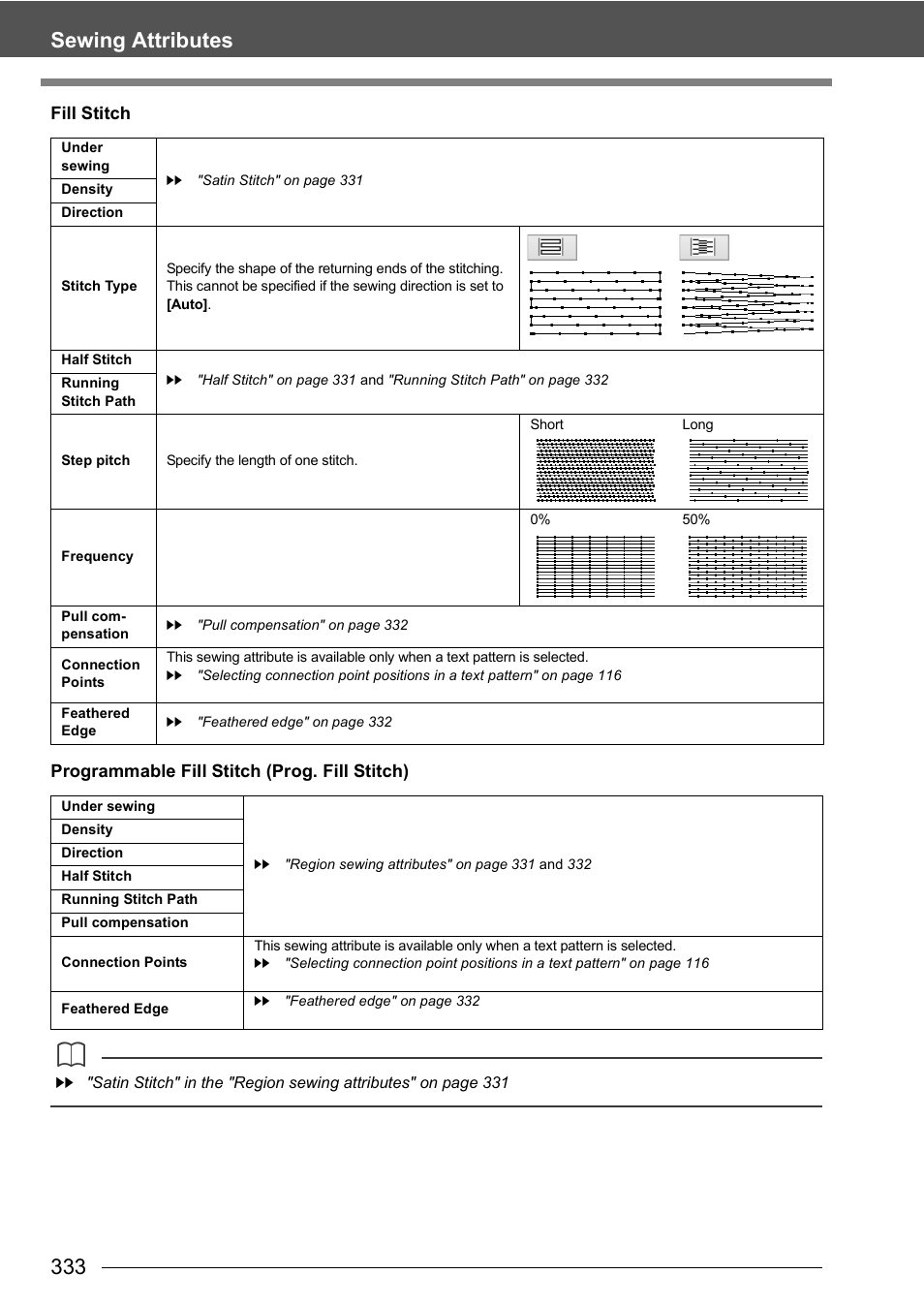 333 sewing attributes | Baby Lock Palette 10 (ECS10) Instruction Manual User Manual | Page 334 / 356