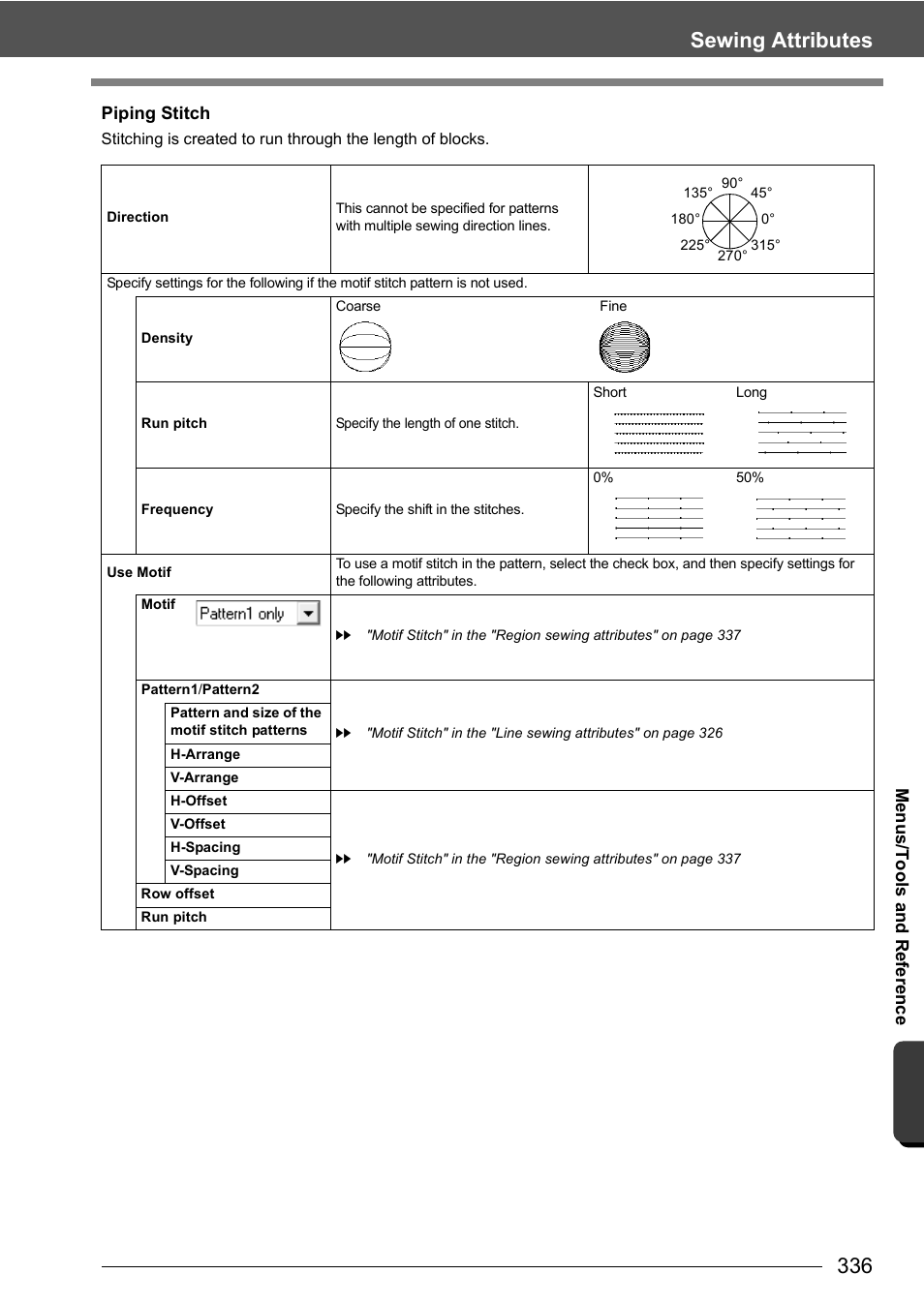Sewing attributes | Baby Lock Palette 10 (ECS10) Instruction Manual User Manual | Page 337 / 356