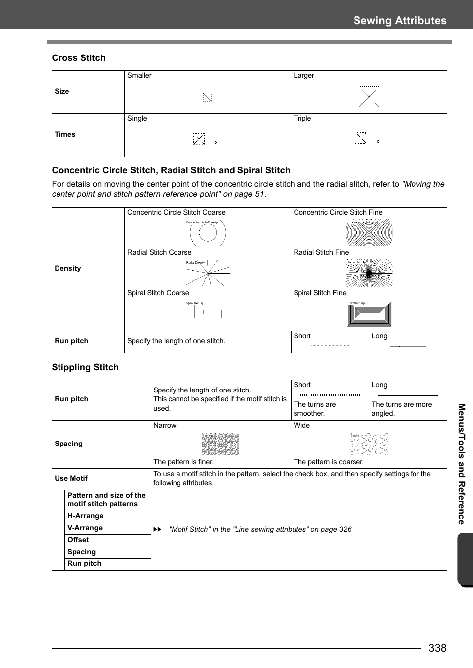 Sewing attributes | Baby Lock Palette 10 (ECS10) Instruction Manual User Manual | Page 339 / 356