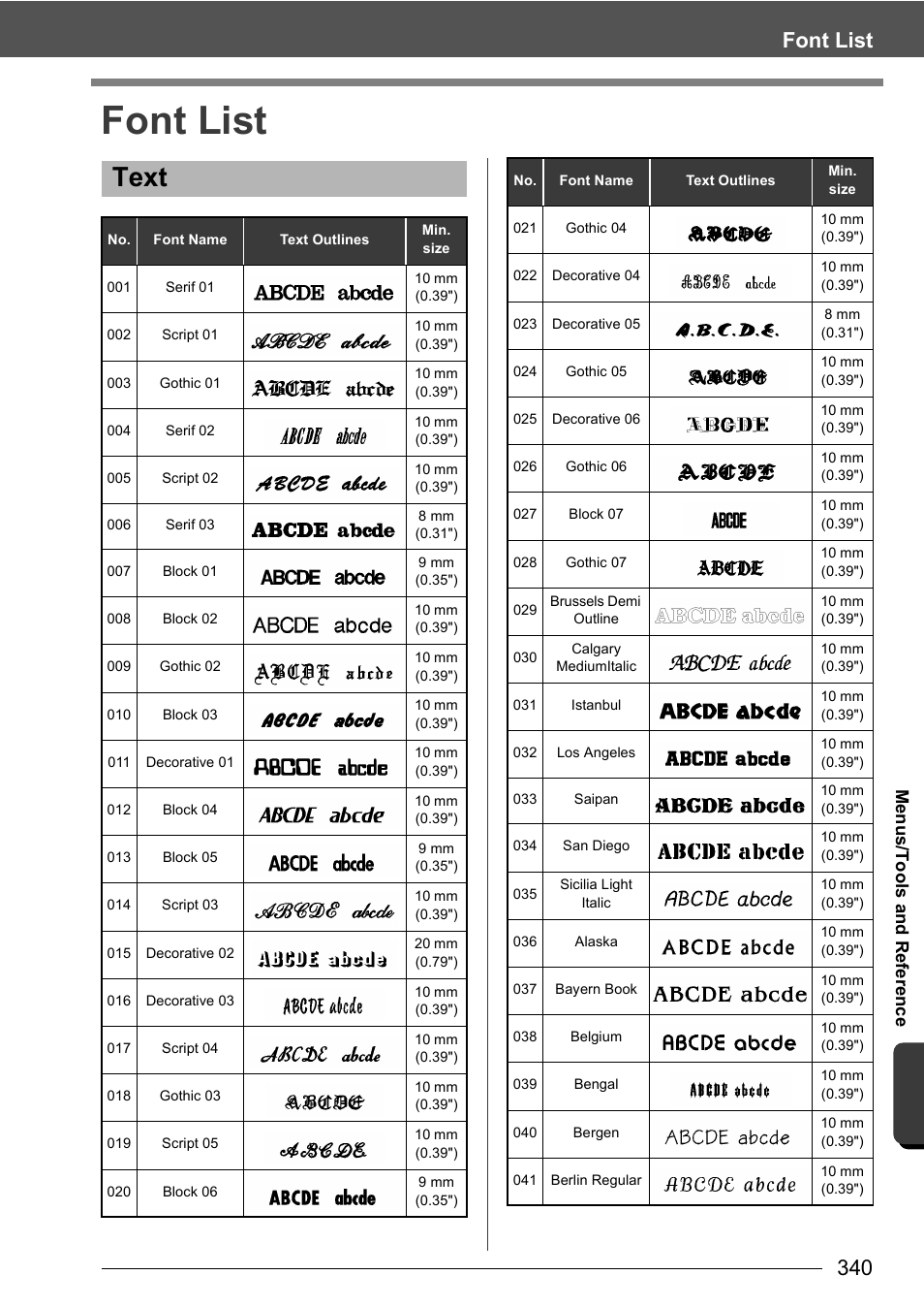 Text, Font list, Menus /t ools a nd re fe re nc e | Baby Lock Palette 10 (ECS10) Instruction Manual User Manual | Page 341 / 356