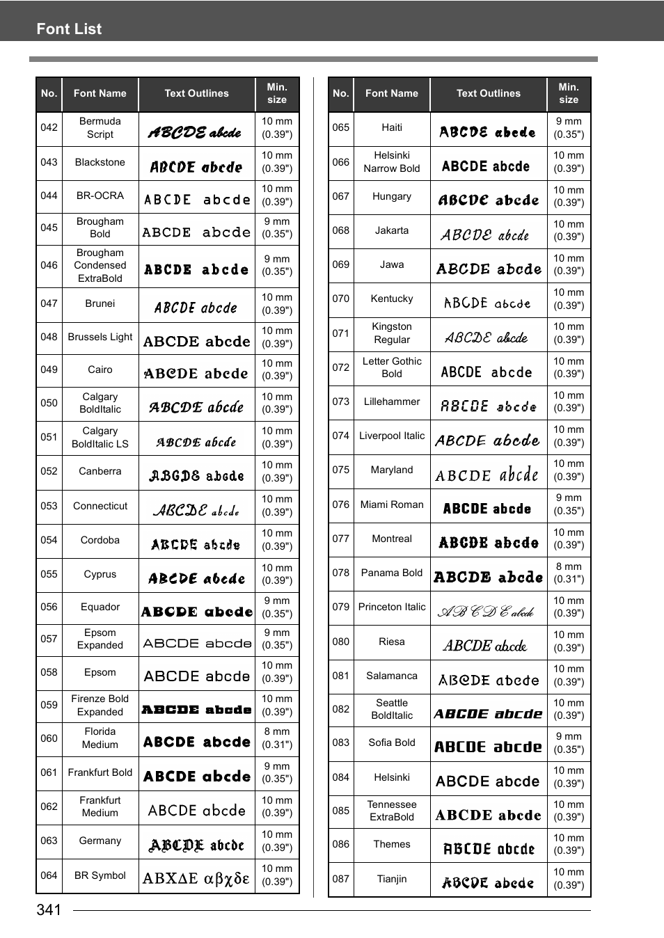 341 font list | Baby Lock Palette 10 (ECS10) Instruction Manual User Manual | Page 342 / 356