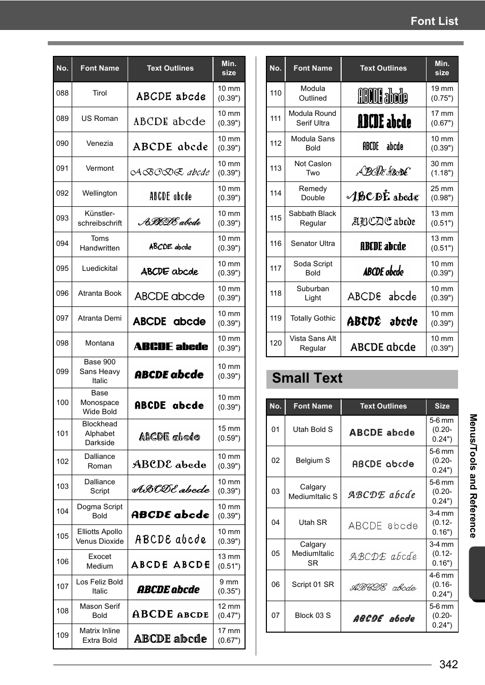 Small text, Font list, Menus /t ools a nd re fe re nc e | Baby Lock Palette 10 (ECS10) Instruction Manual User Manual | Page 343 / 356