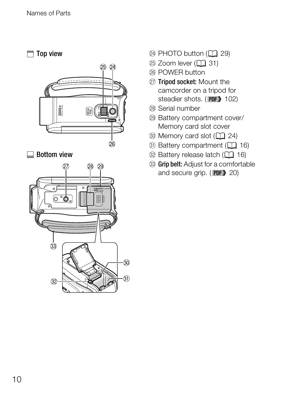 Canon Digital Video Camcorder FS200 User Manual | Page 10 / 50