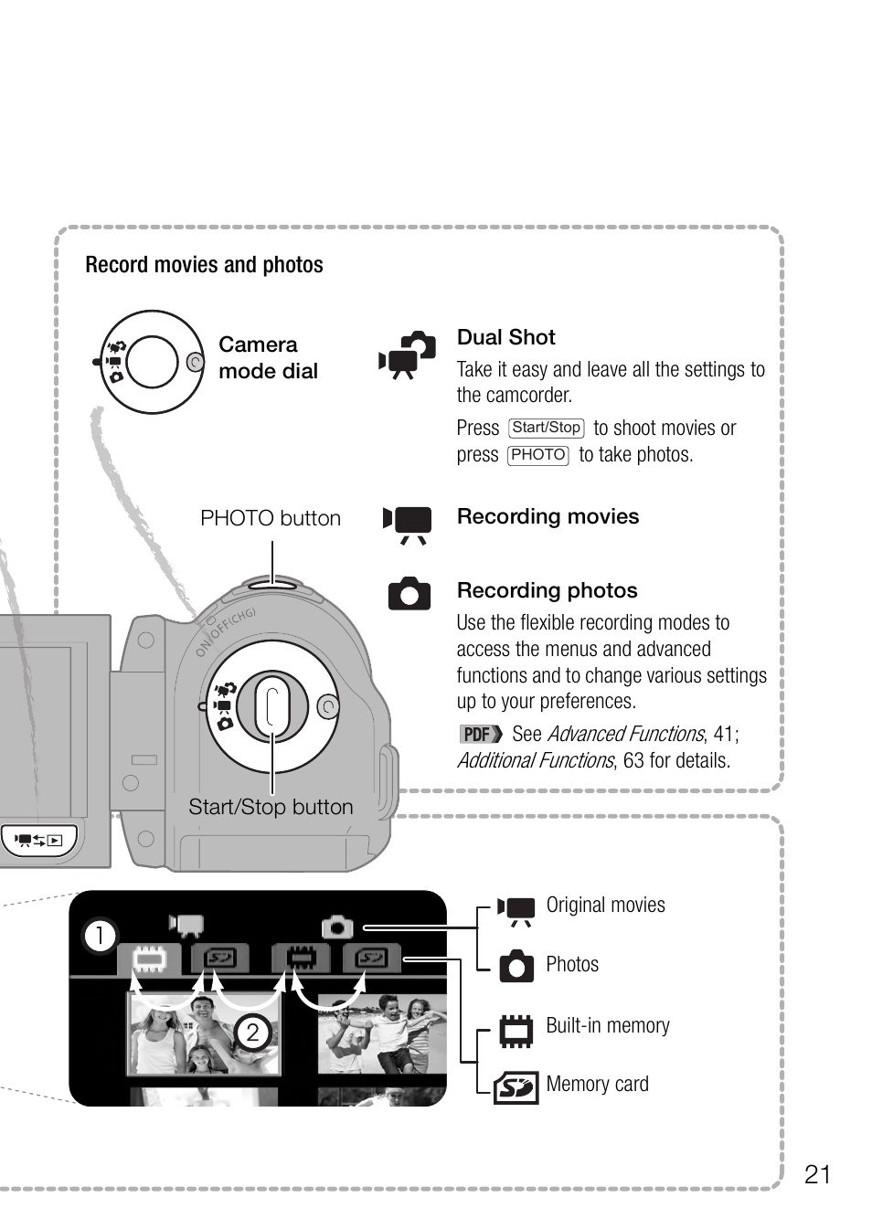 Canon Digital Video Camcorder FS200 User Manual | Page 21 / 50