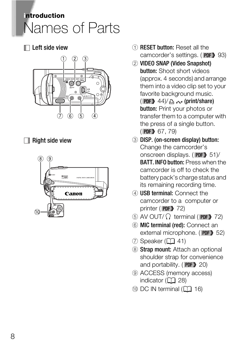 Names of parts | Canon Digital Video Camcorder FS200 User Manual | Page 8 / 50