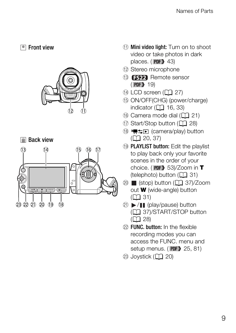 Canon Digital Video Camcorder FS200 User Manual | Page 9 / 50
