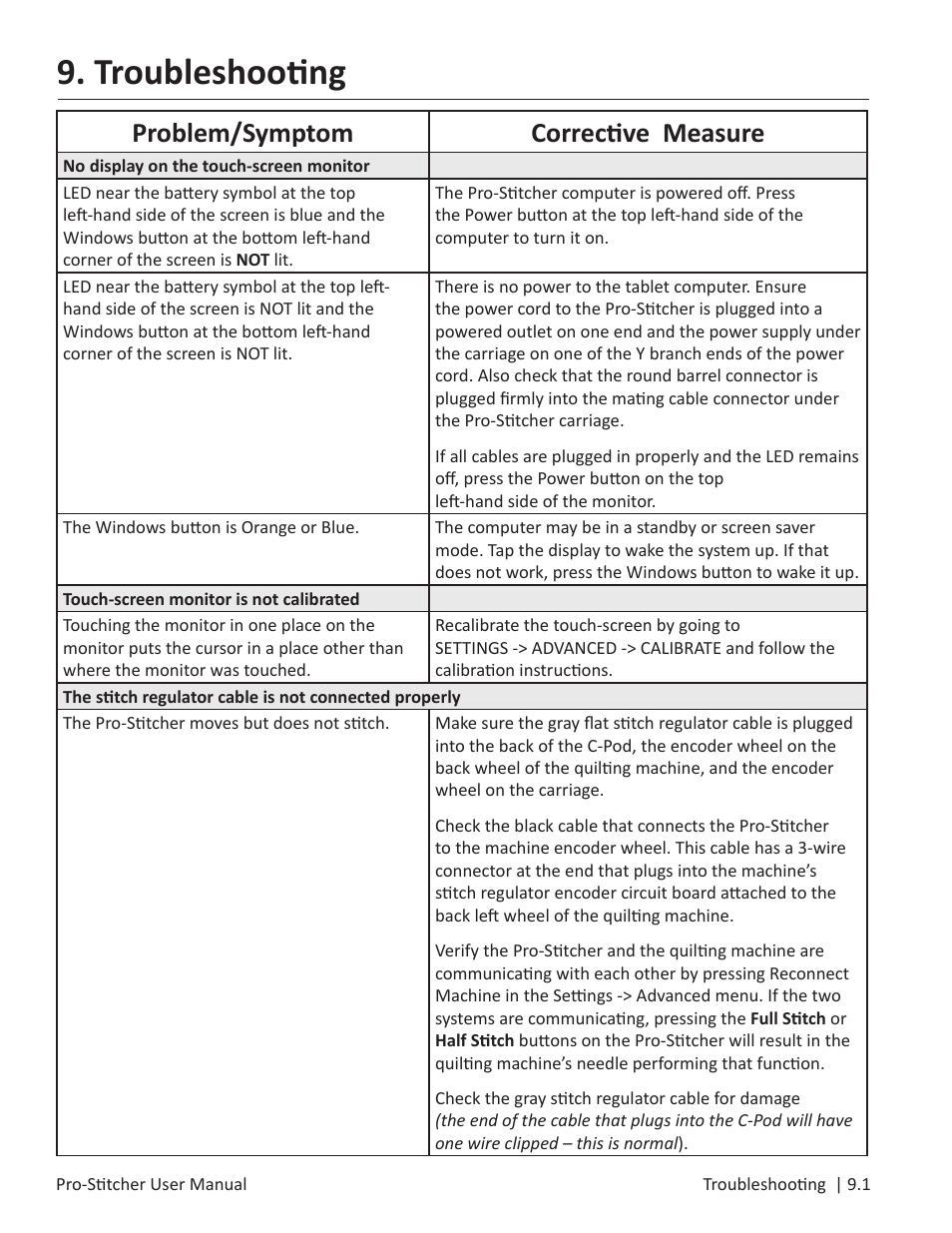 9 troubleshooting, Troubleshooting, Problem/symptom corrective measure | Baby Lock ProStitcher Version 14.04.0051 (BLPS3) Instruction and Reference Guide User Manual | Page 94 / 97