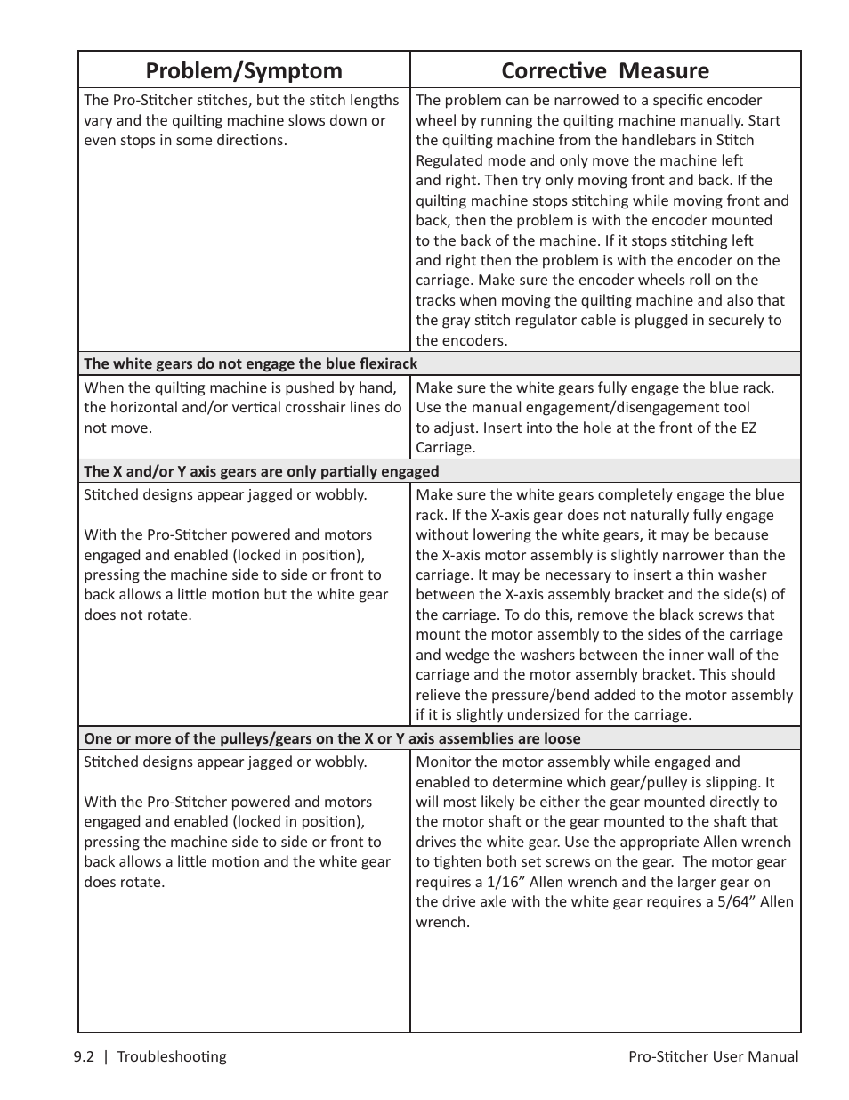 Problem/symptom corrective measure | Baby Lock ProStitcher Version 14.04.0051 (BLPS3) Instruction and Reference Guide User Manual | Page 95 / 97