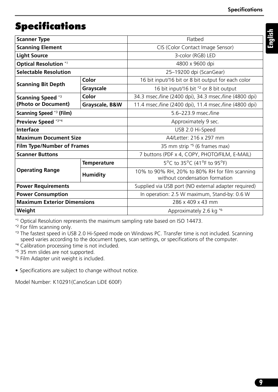 Specifications, 9english | Canon CANOSCAN LIDE 600F User Manual | Page 10 / 73