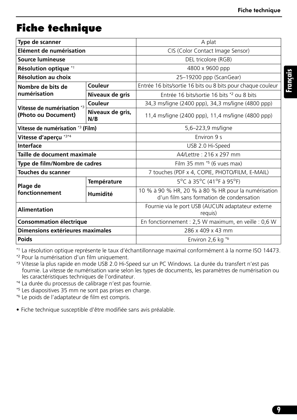 Fiche technique, 9fr an ça is | Canon CANOSCAN LIDE 600F User Manual | Page 20 / 73