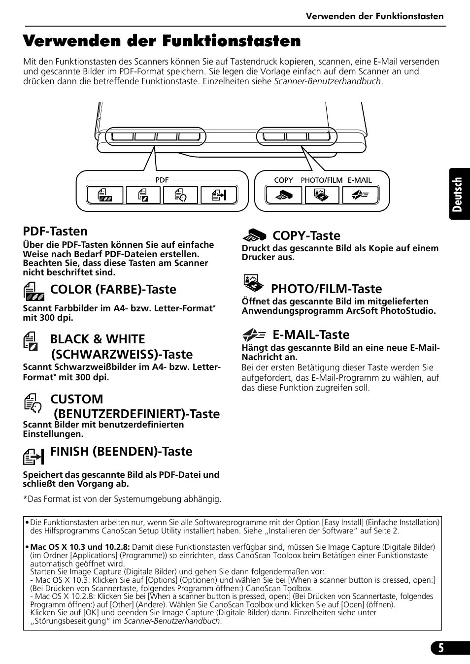Verwenden der funktionstasten, 5deutsch, Pdf-tasten | Color (farbe)-taste, Black & white (schwarzweiss)-taste, Custom (benutzerdefiniert)-taste, Finish (beenden)-taste, Copy-taste, Photo/film-taste, E-mail-taste | Canon CANOSCAN LIDE 600F User Manual | Page 26 / 73