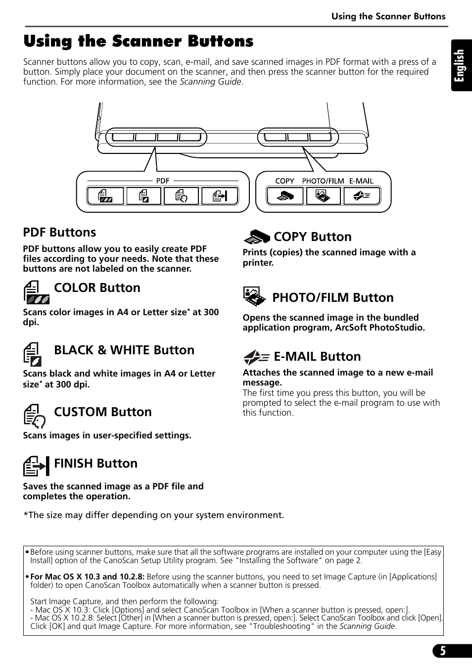 Using the scanner buttons, 5english, Pdf buttons | Color button, Black & white button, Custom button, Finish button, Copy button, Photo/film button, E-mail button | Canon CANOSCAN LIDE 600F User Manual | Page 6 / 73