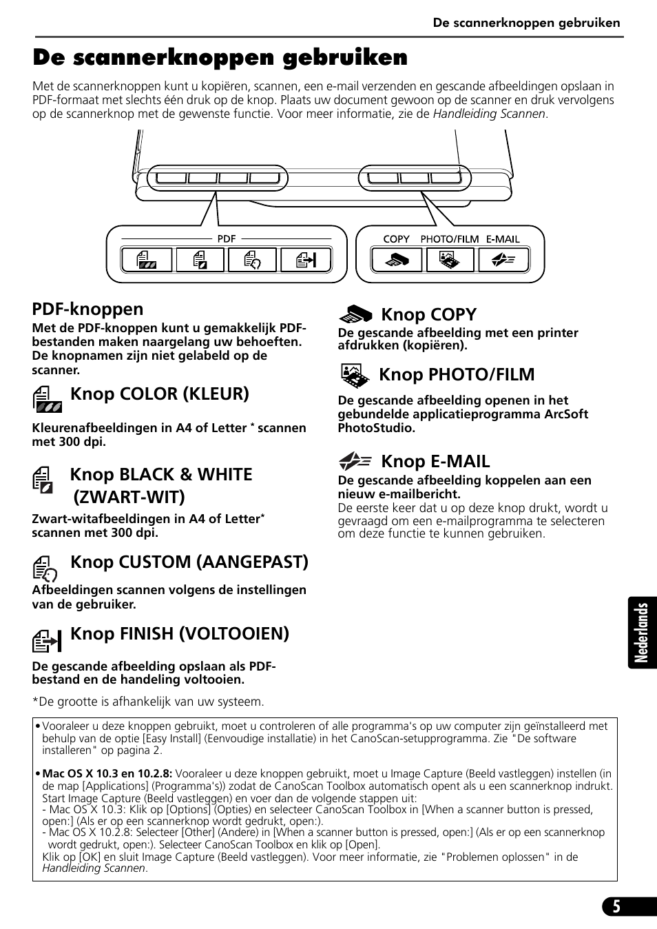 De scannerknoppen gebruiken, 5nederlands, Pdf-knoppen | Knop color (kleur), Knop black & white (zwart-wit), Knop custom (aangepast), Knop finish (voltooien), Knop copy, Knop photo/film, Knop e-mail | Canon CANOSCAN LIDE 600F User Manual | Page 66 / 73