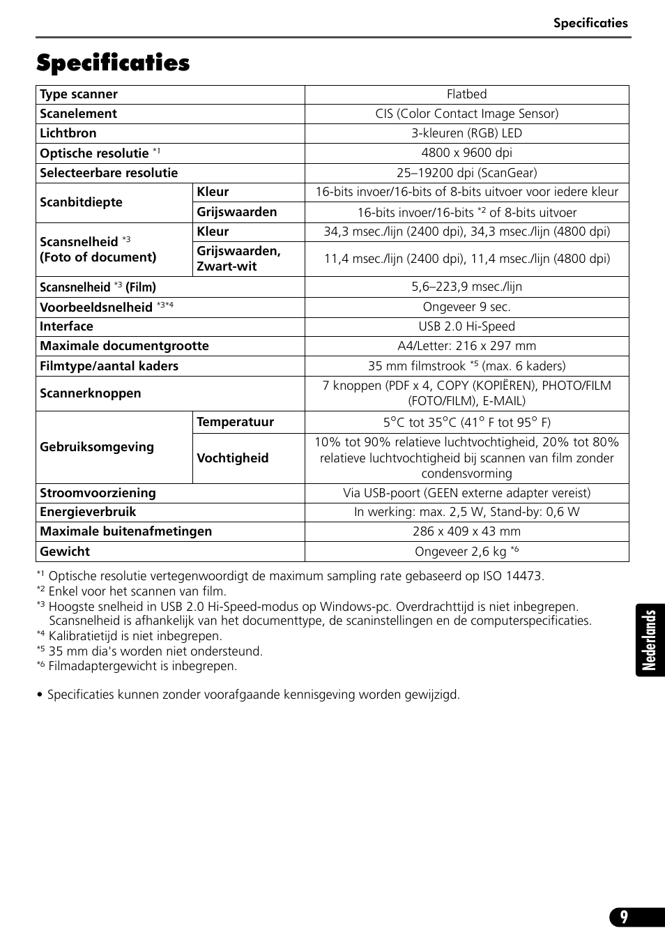 Specificaties, 9nederlands | Canon CANOSCAN LIDE 600F User Manual | Page 70 / 73