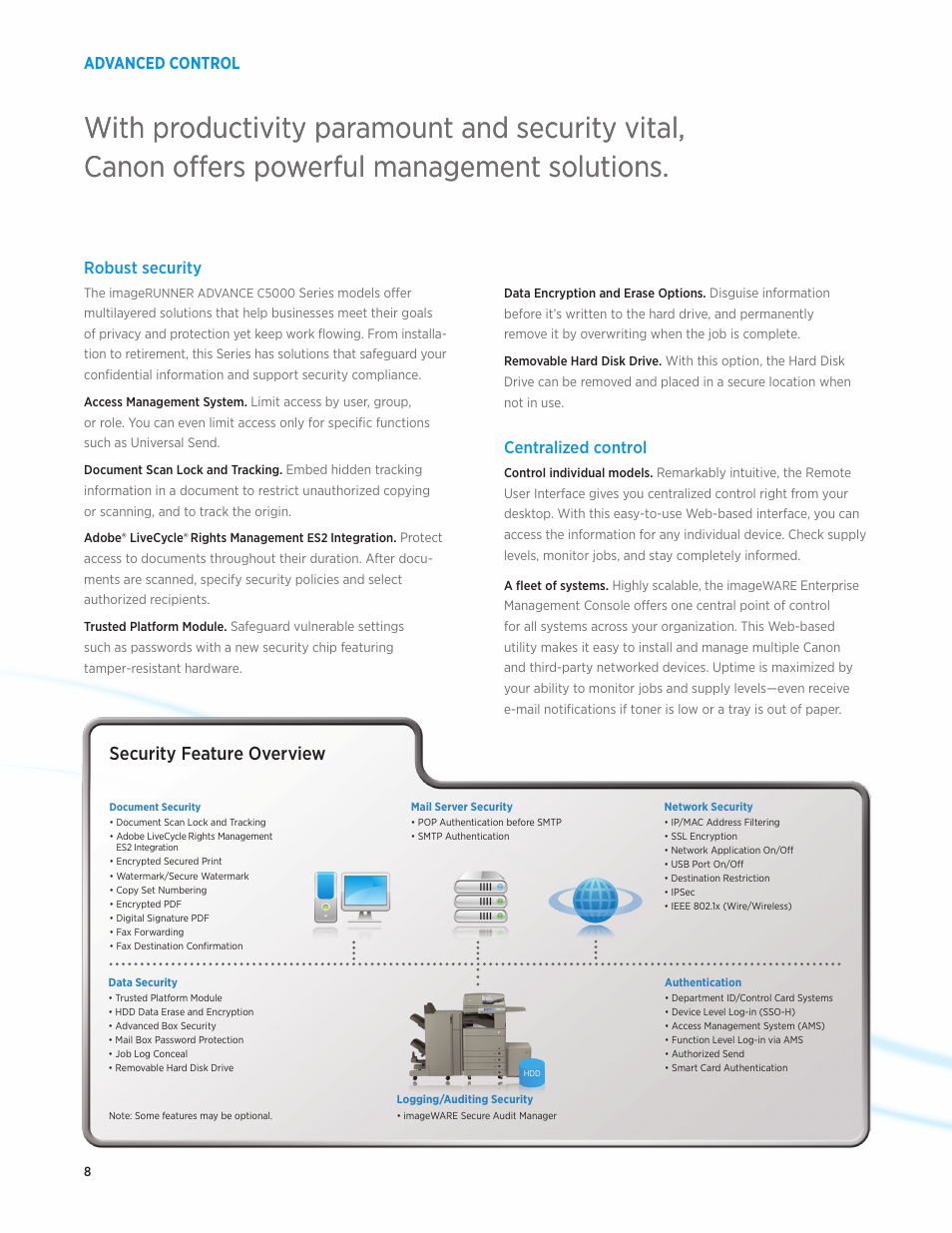 Security feature overview, Advanced control, Centralized control | Robust security | Canon IMAGERUNNER ADVANCE C5051 User Manual | Page 8 / 12