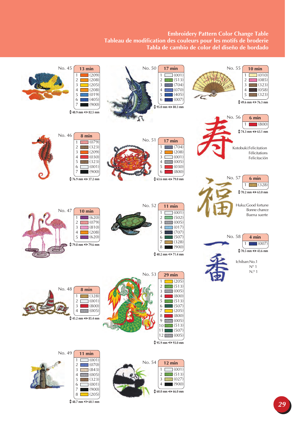 Baby Lock Endurance 2 (BND9-2) Quick Reference Guide User Manual | Page 31 / 44