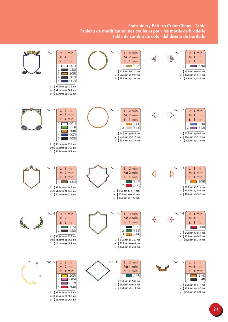 Baby Lock Endurance 2 (BND9-2) Quick Reference Guide User Manual | Page 33 / 44