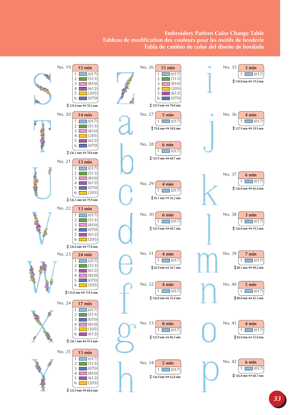 Baby Lock Endurance 2 (BND9-2) Quick Reference Guide User Manual | Page 35 / 44