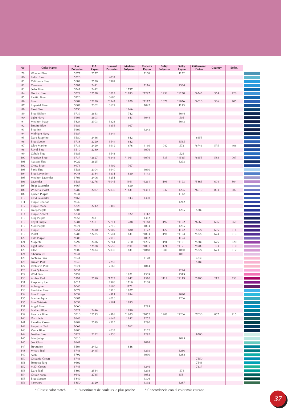 Baby Lock Endurance 2 (BND9-2) Quick Reference Guide User Manual | Page 39 / 44