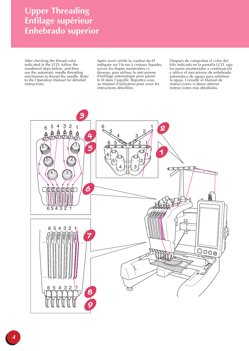 Baby Lock Endurance 2 (BND9-2) Quick Reference Guide User Manual | Page 6 / 44