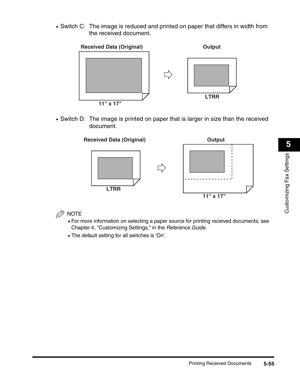 Canon IMAGERUNNER 2230 User Manual | Page 221 / 352