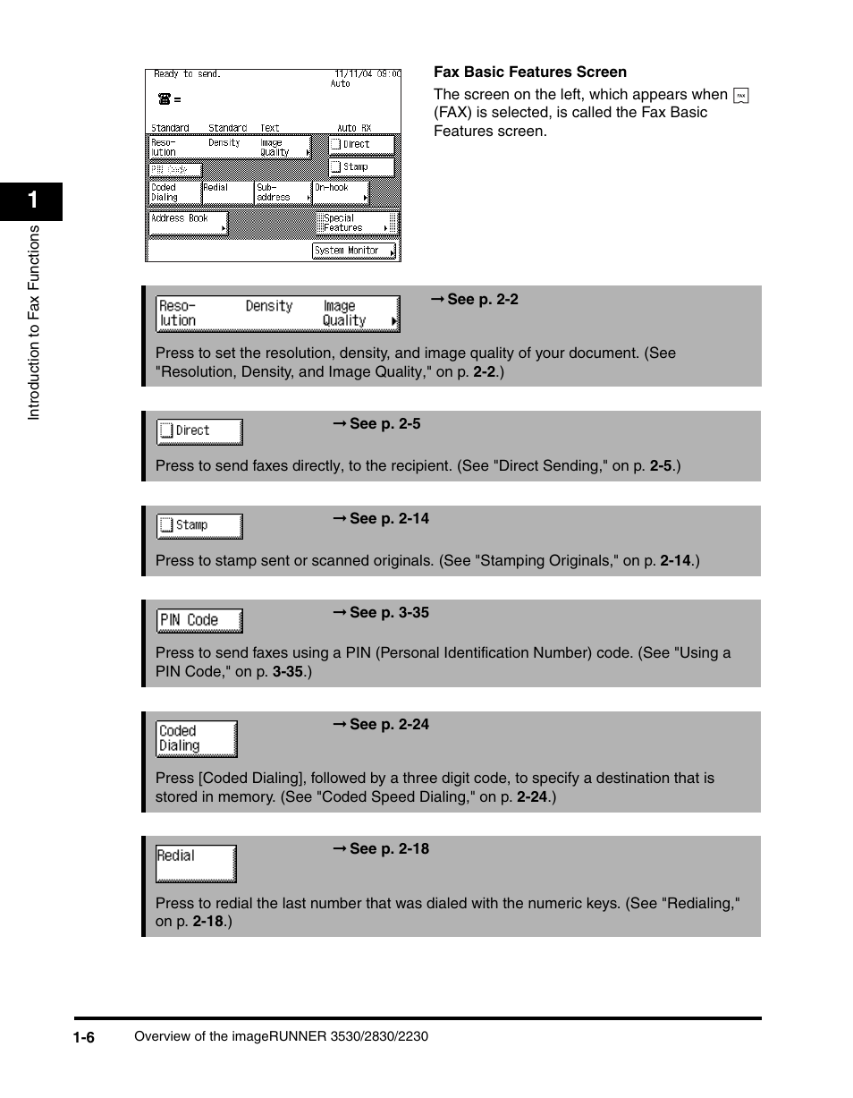 Canon IMAGERUNNER 2230 User Manual | Page 30 / 352